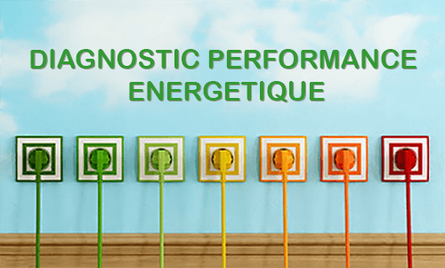 bilan-energétique-audit-thermique-dpe-diagnostic-immobilier-certifié-agréé-ACTIVEDIAG