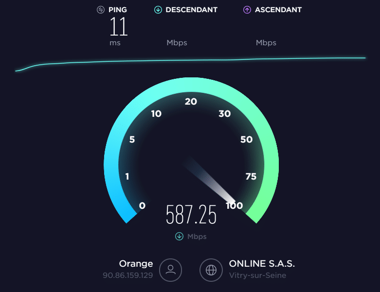 mesure débit internet dpn diagnostic performance numerique