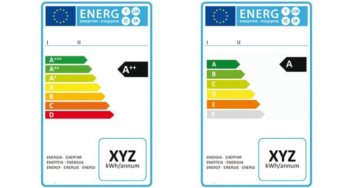 nouvelle etiquette energie 2019